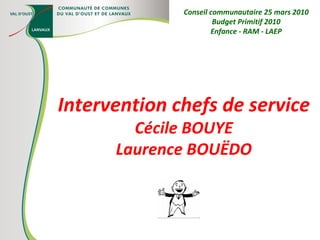 Intervention chefs de service Cécile BOUYE Laurence BOUËDO Conseil communautaire 25 mars 2010 Budget Primitif 2010 Enfance - RAM - LAEP 