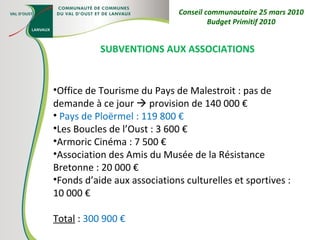 SUBVENTIONS AUX ASSOCIATIONS Office de Tourisme du Pays de Malestroit : pas de demande à ce jour    provision de 140 000 € Pays de Ploërmel : 119 800 € Les Boucles de l’Oust : 3 600 € Armoric Cinéma : 7 500 € Association des Amis du Musée de la Résistance Bretonne : 20 000 € Fonds d’aide aux associations culturelles et sportives : 10 000 € Total  :  300 900 € Conseil communautaire 25 mars 2010 Budget Primitif 2010 