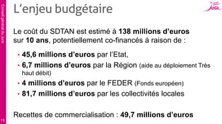 ConseilgénéralduJura
13
Le coût du SDTAN est estimé à 138 millions d’euros
sur 10 ans, potentiellement co-financés à raison de :
• 45,6 millions d’euros par l’Etat,
• 6,7 millions d’euros par la Région (aide au déploiement Très
haut débit)
• 4 millions d’euros par le FEDER (Fonds européen)
• 81,7 millions d’euros par les collectivités locales
Recettes de commercialisation : 49,7 millions d’euros
L’enjeu budgétaire
 
