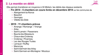 ConseilgénéralduJura
6
2. La montée en débit
Elle permet d’améliorer en moyenne à 30 Mbits/s les débits des réseaux existants
cuivre du téléphone.
• Fin 2014 : 5 chantiers livrés en décembre 2014 sur les communes de
• Abergement-la-Ronce
• Beaufort
• Gevingey
• Villette-les-Dole
• 2015 : 11 chantiers dont les marchés viennent d’être publiés
• Amange
• Arlay
• Saint-Lamain
• Baume-les-Messieurs
• Chaux-des-Crotenay
• Crotenay
• Lac des Rouges Truites
• Larnaud
• Macornay
• Saint-Germain-les-Arlay
• Saint-Germain-en-Montagne
 