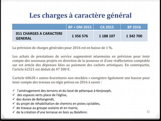 Les charges à caractère général
La prévision de charges générales pour 2016 est en baisse de 1 %.
Les achats de prestations de service augmentent néanmoins en prévision pour tenir
compte des nouveaux projets en direction de la jeunesse et d’une réaffectation comptable
sur cet article des dépenses liées au paiement des cachets artistiques. En contrepartie,
l’article 62321 est déduit de 47 500 €.
L’article 60628 « autres fournitures non stockées » enregistre également une hausse pour
tenir compte des travaux en régie prévus en 2016 à savoir :
 l’aménagement des terrains et du local de pétanque à Kerjoseph,
 des espaces verts place de l'église,
 des dunes de Bellangenêt,
 du projet de réhabilitation de chemins en pistes cyclables,
 de travaux au groupe scolaire et en mairie,
 de la création d’une terrasse en bois au Balafenn. 11
BP + DM 2015 CA 2015 BP 2016
011 CHARGES A CARACTERE
GENERAL
1 356 576 1 188 107 1 342 700
 