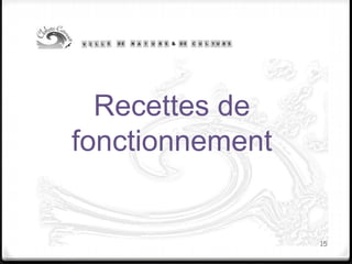 Recettes de
fonctionnement
15
 
