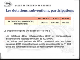 Les dotations, subventions, participations
Le chapitre enregistre une baisse de 145 475 € :
• Les dotations d’Etat prévisionnelles (DGF et compensations
d’exonérations fiscales) diminuent de 132 000 €.
• Les autres participations de l’Etat retrouvent une inscription
classique, 2015 enregistrant une recette exceptionnelle de 11 000
€ liée à la participation de l’Etat au recensement communal.
20
BP + DM 2015 CA 2015 BP 2016
74 DOTATIONS, SUBVENTIONS,
PARTICIPATIONS
1 040 475 1 051 597 895 000
 