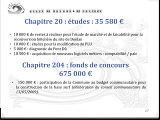 Chapitre 20 : études : 35 580 €
• 10 080 € de restes à réaliser pour l’étude de marché et de faisabilité pour la
reconversion hôtelière du site de Doëlan
• 10 000 € : études pour la modification du PLU
• 5 000 € : diagnostic du Pont Dû
• 10 500 € : acquisition de nouveaux logiciels métiers : comptabilité / paie
27
Chapitre 204 : fonds de concours
675 000 €
• 150 000 € : participation de la Commune au budget communautaire pour
la construction de la base surf (délibération du conseil communautaire du
13/05/2009).
 