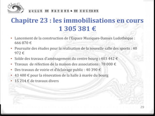 Chapitre 23 : les immobilisations en cours
1 305 381 €
• Lancement de la construction de l’Espace Musiques-Danses Ludothèque :
666 870 €
• Poursuite des études pour la réalisation de la nouvelle salle des sports : 40
972 €
• Solde des travaux d’aménagement du centre bourg : 403 442 €
• Travaux de réfection de la maison des associations : 78 000 €
• Des travaux de voirie et d’éclairage public : 40 390 €
• 43 400 € pour la rénovation de la halle à marée du bourg
• 15 214 € de travaux divers
29
 