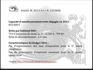 3
Capacité d'autofinancement nette dégagée en 2015 :
853 000 €
Dette par habitant DGF :
719 € (moyenne de strate au 31-12-2014 : 794 €)*
Délai de désendettement : 2,57 ans
Caractéristiques du budget 2016 :
Pas d'augmentation des taux d’imposition pour la 5° année
consécutive
Pas de souscription d’emprunts nouveaux pour la 3° année
consécutive
* Source http://www.collectivites-locales.gouv.fr/
 