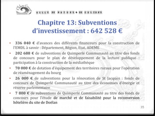Chapitre 13: Subventions
d’investissement : 642 528 €
• 336 040 € d’avances des différents financeurs pour la construction de
l’EMDL à savoir : Département, Région, Etat, ADEME
• 202 688 € de subventions de Quimperlé Communauté au titre des fonds
de concours pour le plan de développement de la lecture publique :
participation à la construction de la médiathèque
• 70 000 € de dotation d’équipement des territoires ruraux pour l’opération
de réaménagement du bourg
• 26 000 € de subventions pour la rénovation de St Jacques : fonds de
concours de Quimperlé Communauté au titre des économies d’énergie et
réserve parlementaire
• 7 800 € de subventions de Quimperlé Communauté au titre des fonds de
concours pour l’étude de marché et de faisabilité pour la reconversion
hôtelière du site de Doëlan
35
 