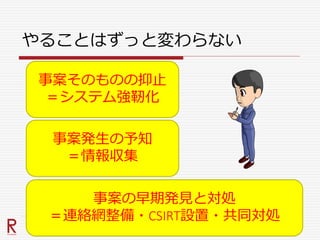 やることはずっと変わらない
事案そのものの抑止
＝システム強靭化
事案の早期発見と対処
＝連絡網整備・CSIRT設置・共同対処
事案発生の予知
＝情報収集
 