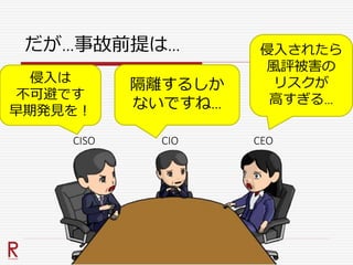 だが…事故前提は…
CISO CIO CEO
侵入は
不可避です
早期発見を！
侵入されたら
風評被害の
リスクが
高すぎる…
隔離するしか
ないですね…
 