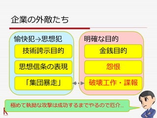 企業の外敵たち
愉快犯→思想犯 明確な目的
技術誇示目的
極めて執拗な攻撃は成功するまでやるので厄介…
思想信条の表現
「集団暴走」
金銭目的
怨恨
破壊工作・諜報
 