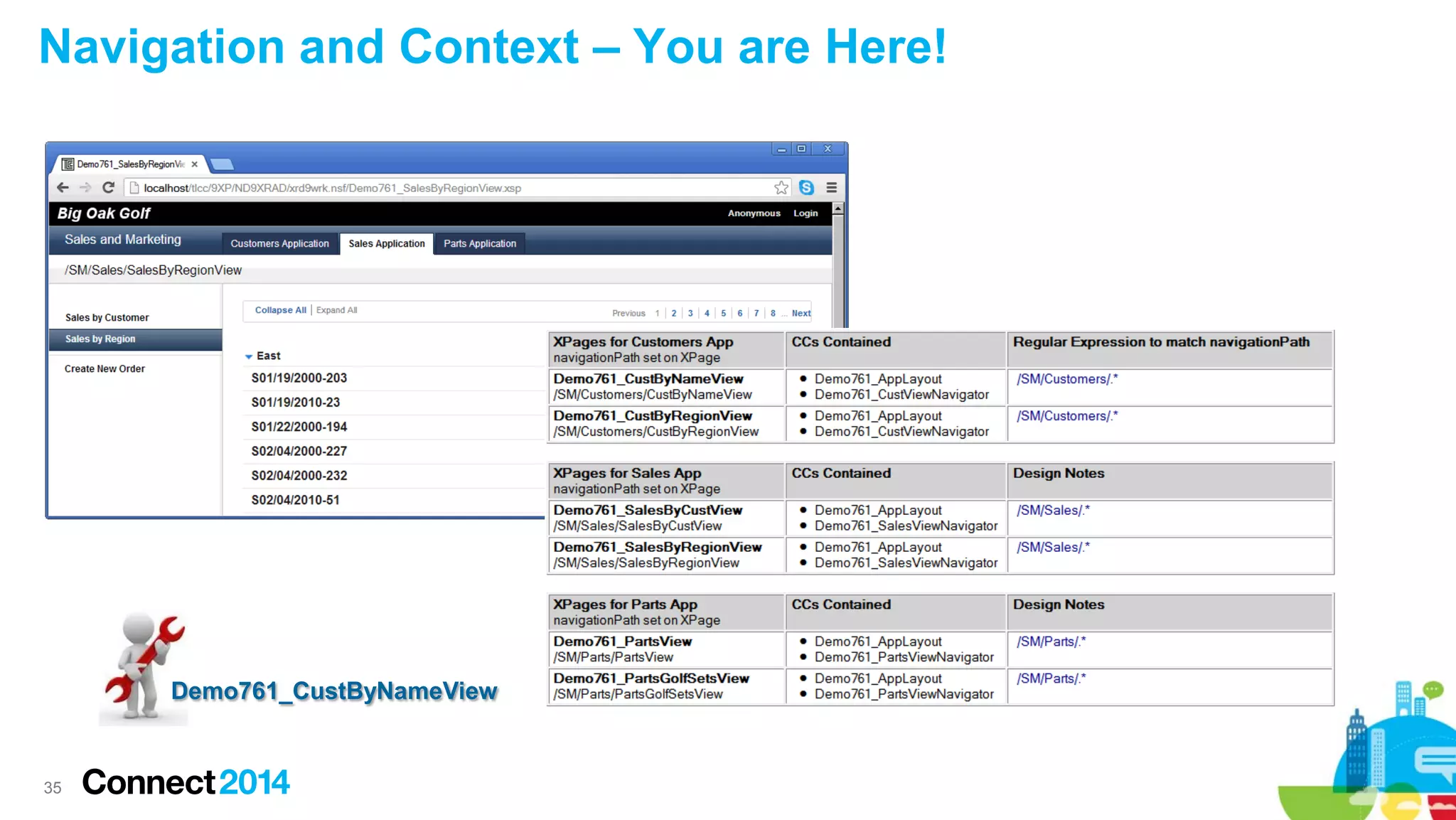 Navigation and Context – You are Here!

Demo761_CustByNameView

35

 
