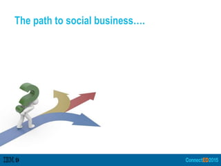 The path to social business….
 