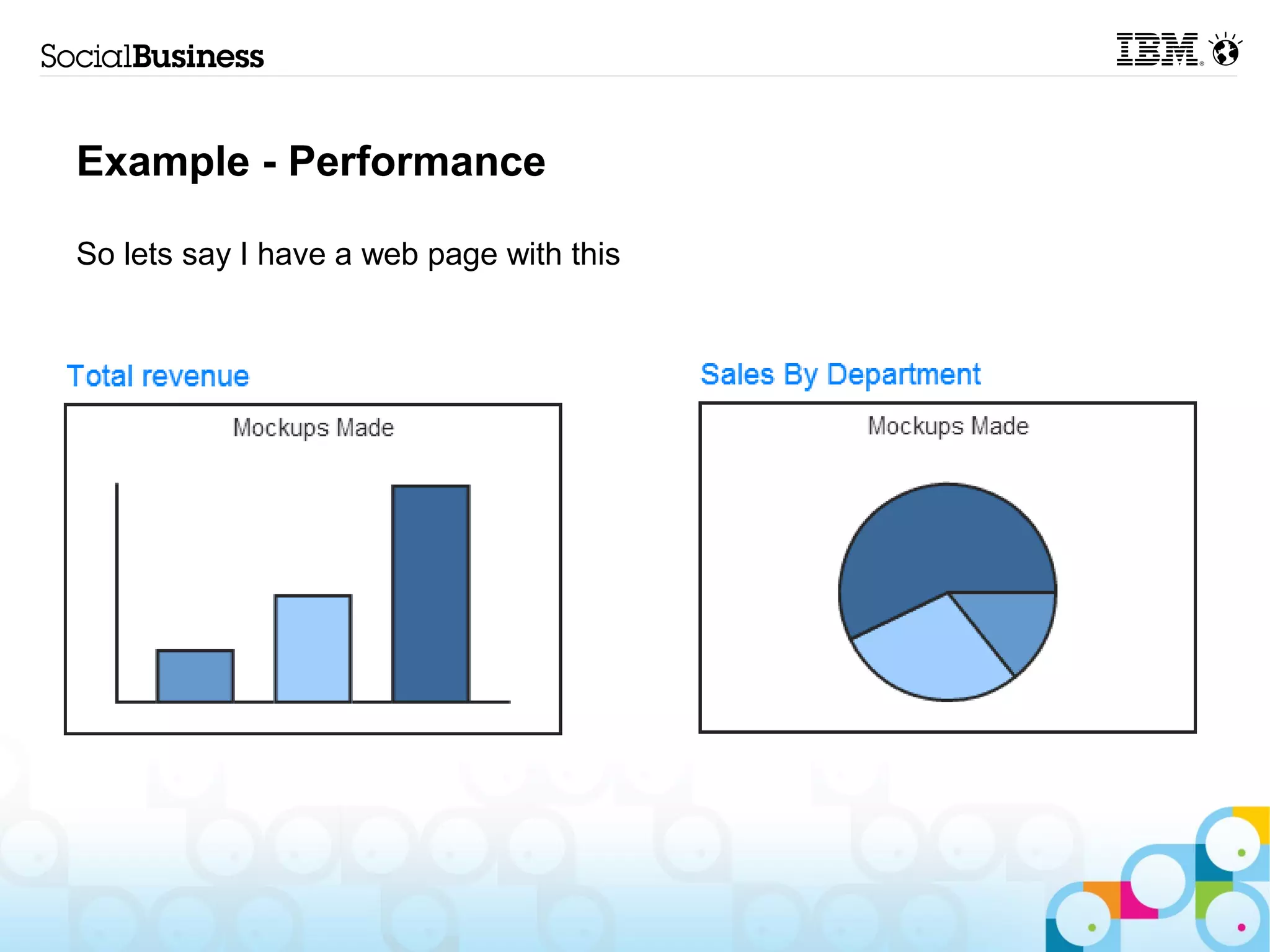 Example - Performance

So lets say I have a web page with this
 