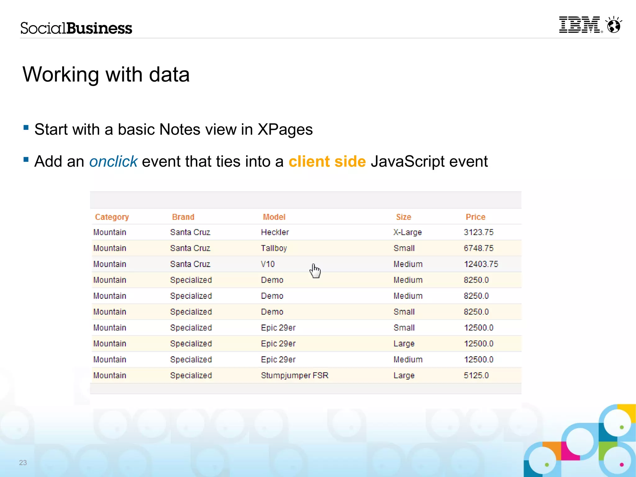 Working with data

 Start with a basic Notes view in XPages

 Add an onclick event that ties into a client side JavaScript event




23
 