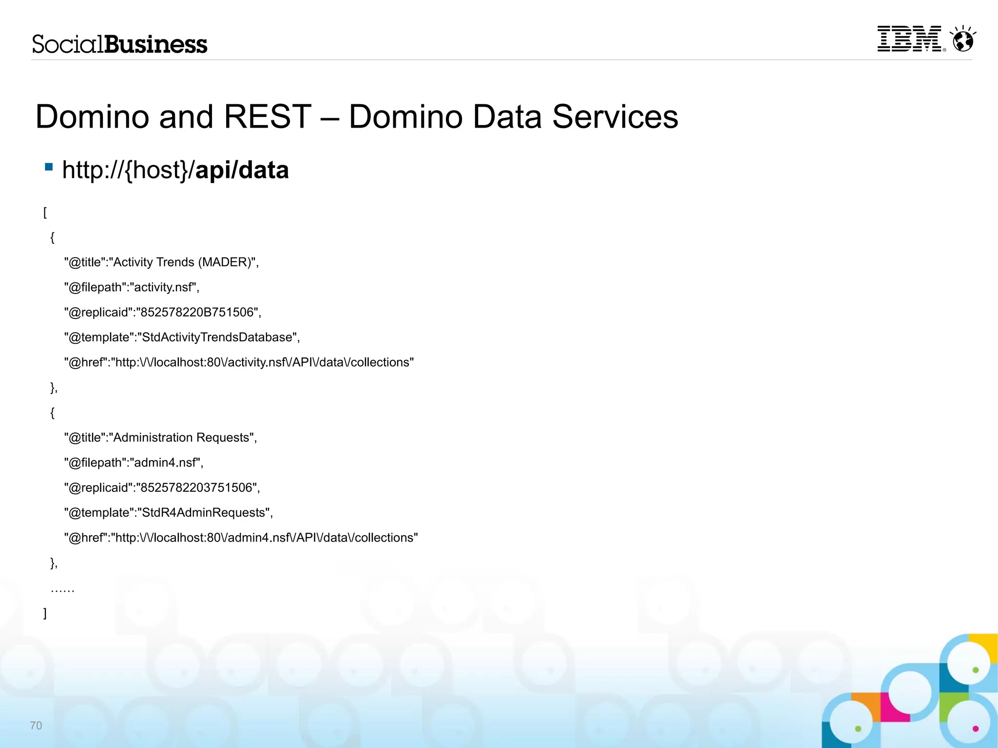 Domino and REST – Domino Data Services
      http://{host}/api/data
     [

         {

              "@title":"Activity Trends (MADER)",

              "@filepath":"activity.nsf",

              "@replicaid":"852578220B751506",

              "@template":"StdActivityTrendsDatabase",

              "@href":"http://localhost:80/activity.nsf/API/data/collections"

         },

         {

              "@title":"Administration Requests",

              "@filepath":"admin4.nsf",

              "@replicaid":"8525782203751506",

              "@template":"StdR4AdminRequests",

              "@href":"http://localhost:80/admin4.nsf/API/data/collections"

         },

         ……

     ]




70
 