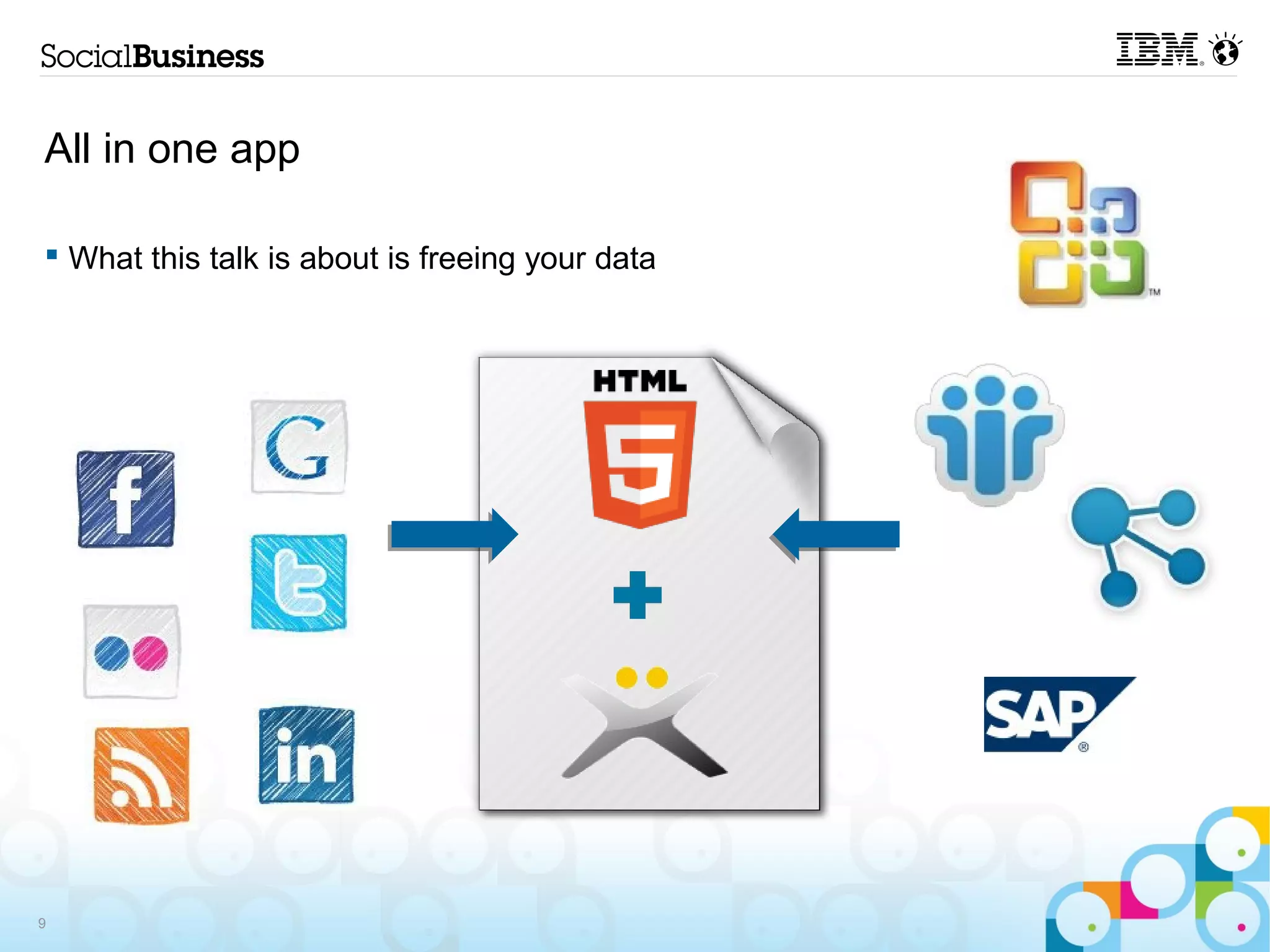 All in one app

 What this talk is about is freeing your data




9
 
