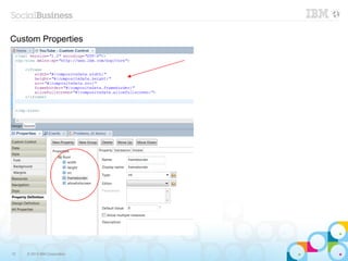 Custom Properties




12   © 2013 IBM Corporation
 