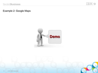 Example 2: Google Maps




19   © 2013 IBM Corporation
 