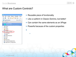 What are Custom Controls?

                                Reusable piece of functionality
                                Like a subform in Classic Domino, but better!
                                Can contain the same elements as an XPage
                                Powerful because of the custom properties
                             


                                  ─




5   © 2013 IBM Corporation
 