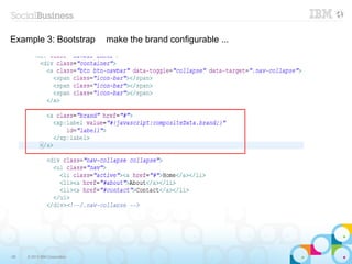 Example 3: Bootstrap          make the brand configurable ...




66   © 2013 IBM Corporation
 