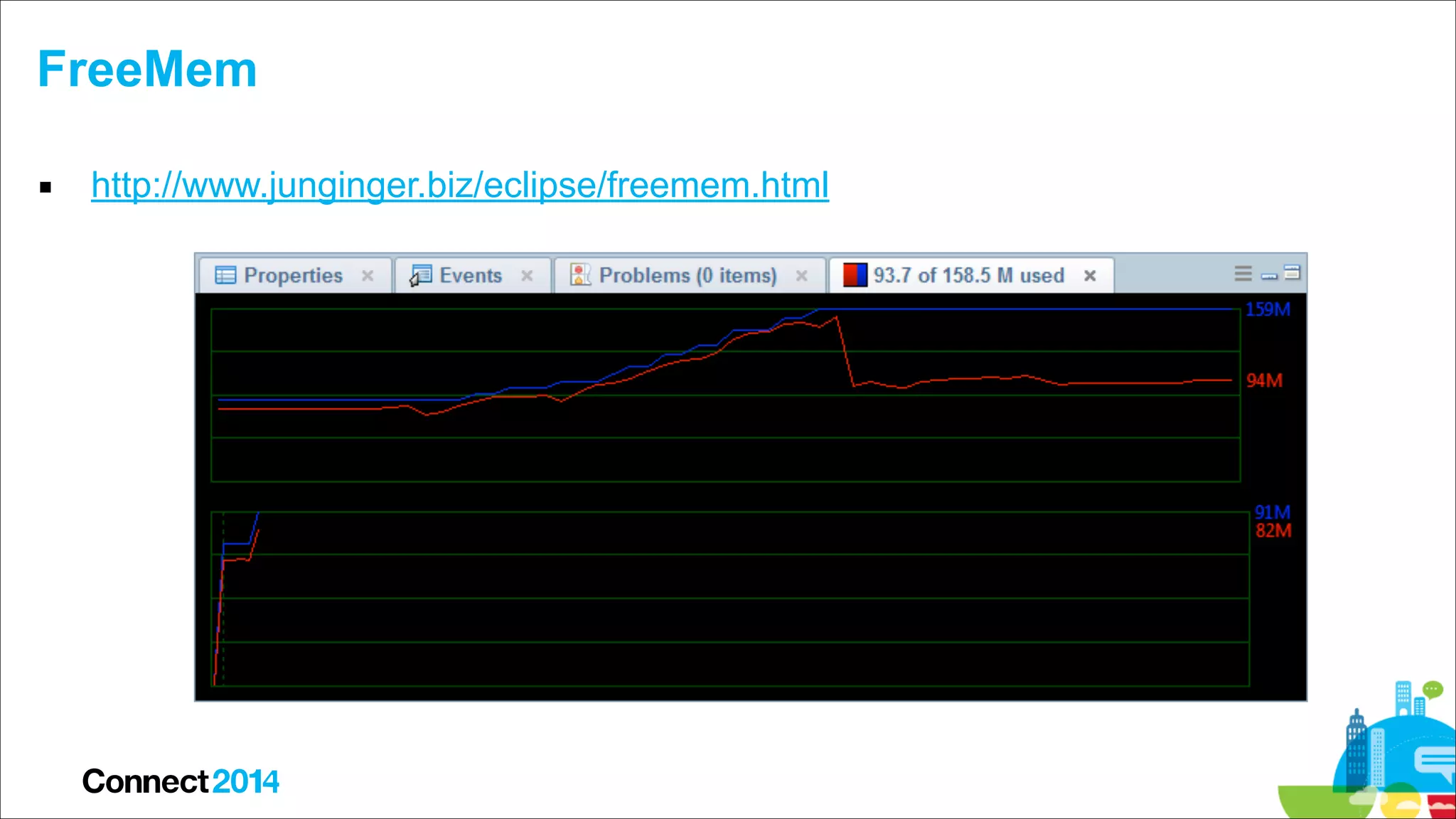 FreeMem
▪ http://www.junginger.biz/eclipse/freemem.html

 