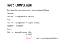 Complement Number System Number_system_B.pharm_2nd_BP205T_Unit_1_Ravi.pptx