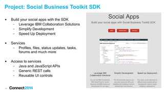 Project: Social Business Toolkit SDK






14

Build your social apps with the SDK
–
Leverage IBM Collaboration Solutions
–
Simplify Development
–
Speed Up Deployment
Services
–
Profiles, files, status updates, tasks,
forums and much more
Access to services
–
Java and JavaScript APIs
–
Generic REST calls
–
Reusable UI controls

 
