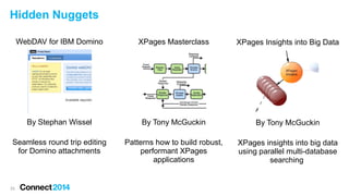 Hidden Nuggets
WebDAV for IBM Domino

XPages Masterclass

XPages Insights into Big Data

By Stephan Wissel

By Tony McGuckin

By Tony McGuckin

Seamless round trip editing
for Domino attachments

Patterns how to build robust,
performant XPages
applications

XPages insights into big data
using parallel multi-database
searching

23

 