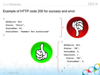 Example of HTTP code 200 for success and error

{
     APIBuild: 423,
     Status: “Error”,
     StatusNum: 24,
     StatusText: “Bummer! Not authorized”
}


                                            {
                                                APIBuild: 423,
                                                Status: “OK”,
                                                StatusNum: 0,
                                                UsersInfo: {
                                                    Status: “OK”,
                                                    “StatusNum”: 0,
                                                    ...
                                                }
                                            }
27    © 2013 IBM Corporation
 