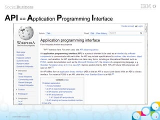 API == Application Programming Interface




5   © 2013 IBM Corporation
 
