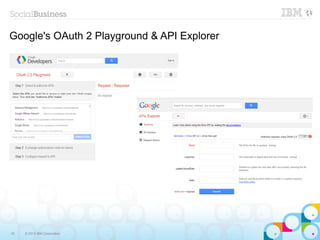 Google's OAuth 2 Playground & API Explorer




18   © 2013 IBM Corporation
 