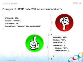 Example of HTTP code 200 for success and error

{
     APIBuild: 423,
     Status: “Error”,
     StatusNum: 24,
     Statu...