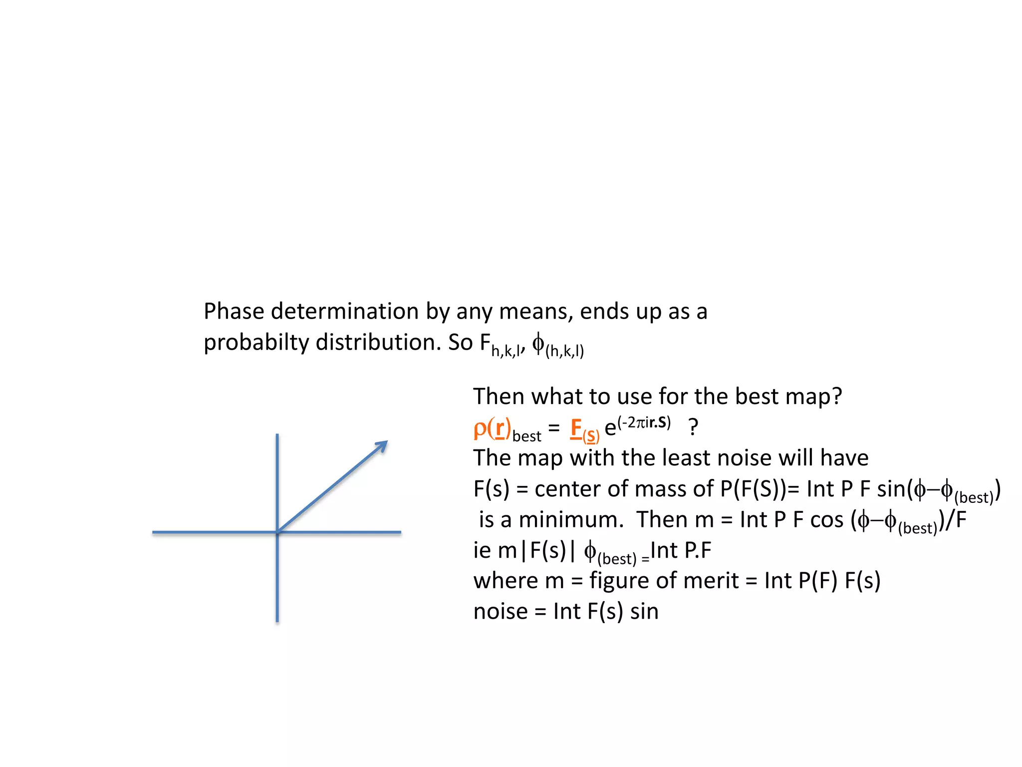 Phase determination by any means, ends up as a probabilty distribution. So Fh,k,l, f(h,k,l)Then what to use for the best map?r(r)best= F(S) e(-2pir.S)    ?The map with the least noise will haveF(s) = center of mass of P(F(S))= Int P F sin(f-f(best)) is a minimum.  Then m = Int P F cos(f-f(best))/Fiem|F(s)| f(best) =Int P.Fwhere m = figure of merit = Int P(F) F(s) noise = Int F(s) sin