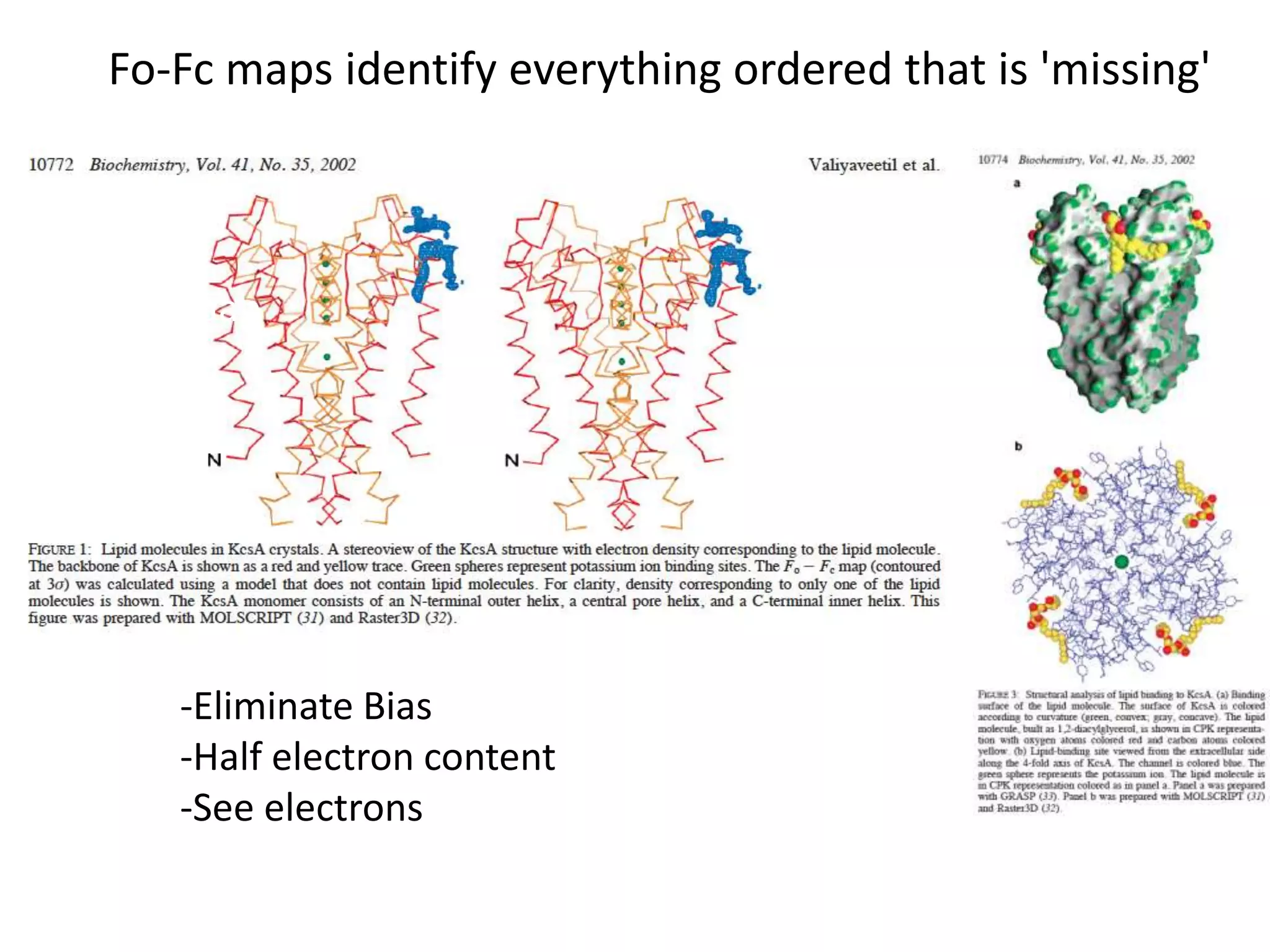 Fo-Fc maps identify everything ordered that is 'missing'mapmap-Eliminate Bias-Half electron content-See electrons