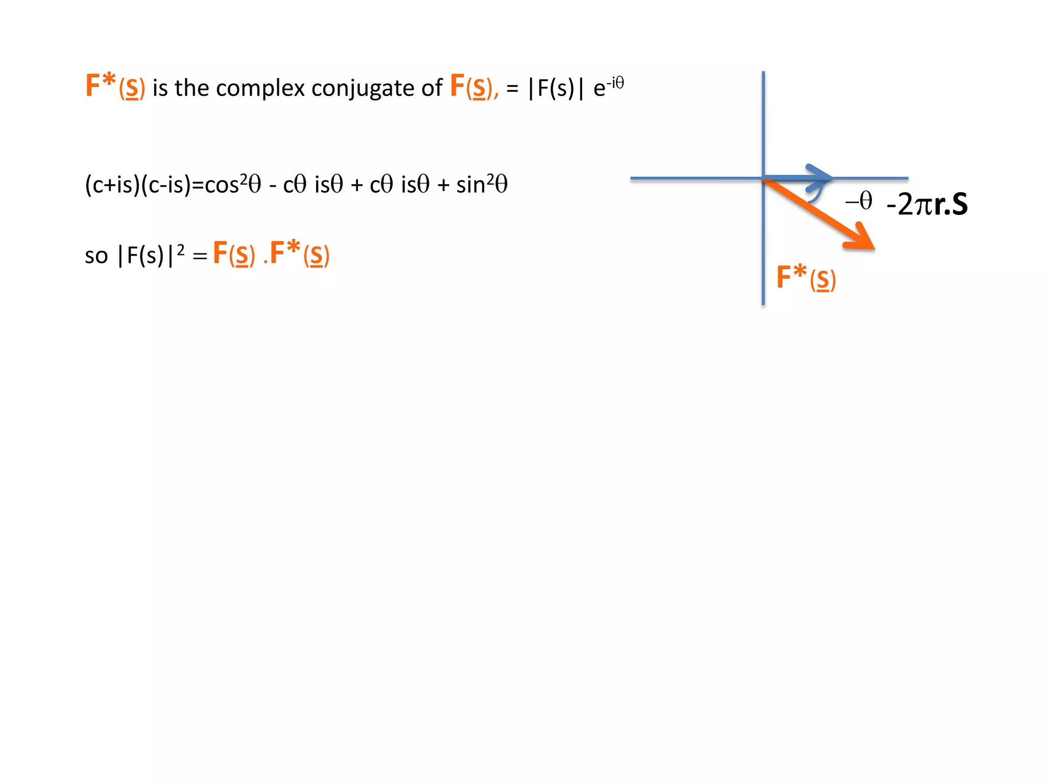 F*(S) is the complex conjugate of F(S), = |F(s)| e-iq(c+is)(c-is)=cos2q -cqisq+ cqisq+ sin2qso |F(s)|2  =F(S) .F*(S)   -2pr.S-qF*(S)