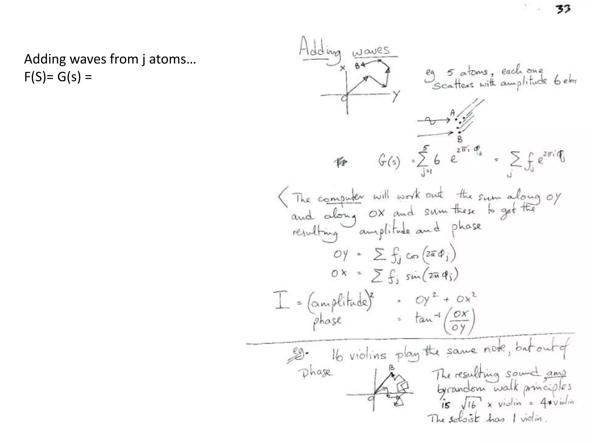 Adding waves from j atoms…F(S)= G(s) = 