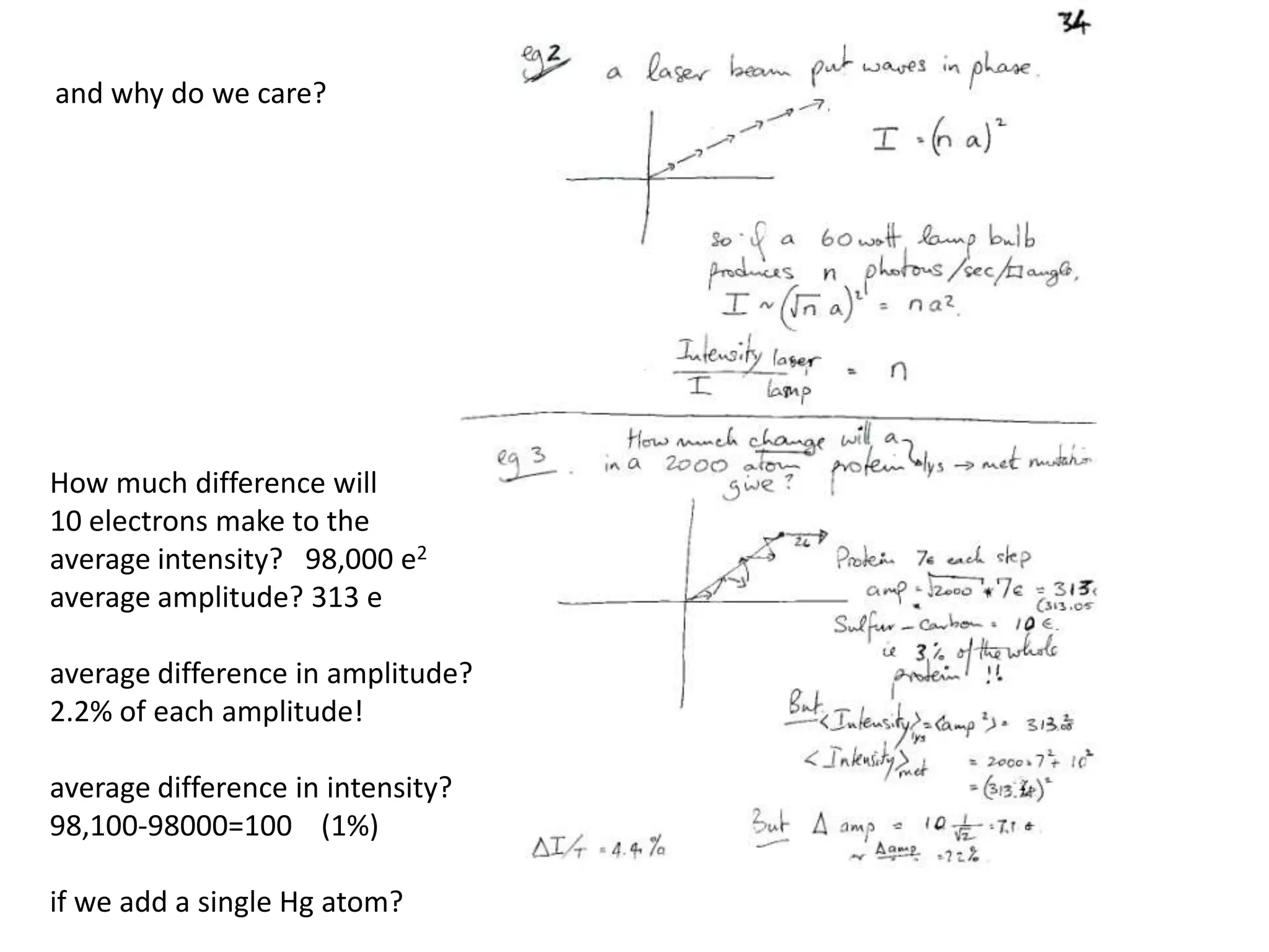 and why do we care?How much difference will 10 electrons make to the average intensity?   98,000 e2average amplitude? 313 eaverage difference in amplitude?2.2% of each amplitude!average difference in intensity?98,100-98000=100    (1%)if we add a single Hg atom?