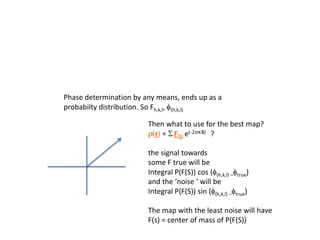 Phase determination by any means, ends up as a probabilty distribution. So Fh,k,l, f(h,k,l)Then what to use for the best map?r(r) = SF(S) e(-2pir.S)    ?the signal towards some F true will beIntegral P(F(S)) cos (f(h,k,l) –ftrue)and the ‘noise ‘ will be Integral P(F(S)) sin (f(h,k,l) –ftrue)The map with the least noise will haveF(s) = center of mass of P(F(S))