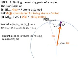USES:   1. Finding the missing parts of a model.The Transform of |F(S)|calcF(S) = 7 atoms assumed2DF F(S) = density for 3 missing atoms + ‘noise’(|F(S)|calc + 2DF) F(S) =  all 10 atomsSinceDF =||F(S)|obs- |F(S)|calc| this is2|F(S)|obs- |F(S)|calccalled a ‘2F0-Fc map’cos(q)|F(S)|observed2pr7.SDFqftrueF(S)It is unbiased as to where the missingcomponents are2pr1.Sphase  F(S)e(iq) =  cos(q) + isin(q)F(S) = f1 e(2pir1.S) + f2 e(2pir2.S) +….  