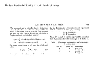 The Best Fourier: Minimizing errors in the density map.