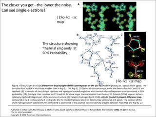 The closer you get –the lower the noise. Can see single electrons!|2Fo-Fc|  ac mapThe structure showing‘thermal ellipsoids’ at50% Probability|Fo-Fc|  ac mapFigure 3 The catalytic triad. (A) Stereoview displaying Model H superimposed on the 2Fo Fc (model H phases) at 1 (aqua) and 4 (gold). The densities for C and N in His 64 are weaker than in Asp 32. The Asp 32 CO2 bond at 4 is continuous, while the density for the C and O1 are resolved. (B) Schematic of the catalytic residues and hydrogen bonded neighbors with thermal ellipsoid representation countered at 50% probability (29). Catalytic triad residues Ser 221 and His 64 show larger thermal motion than the Asp 32. Solvent O1059 appears to be a relatively rigid and integral part of the enzyme structure. (C) Catalytic hydrogen bond (CHB). A FoFc (model H phases) difference map contoured at +2.5 (yellow) and 2.5 (red) and a 2Fo Fc (model H phases) electron density map contoured at 4 (gold). The position of the short hydrogen atom (labeled HCHB) in the CHB is positioned in the positive electron density present between His 64 N1 and Asp 32 O2.Published in: Peter Kuhn; Mark Knapp; S. Michael Soltis; Grant Ganshaw; Michael Thoene; Richard Bott; Biochemistry  1998, 37, 13446-13452.DOI: 10.1021/bi9813983Copyright © 1998 American Chemical Society4/11/11