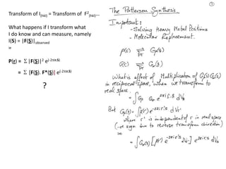 Transform of I(hkl) = Transform of  F2(hkl)…What happens if I transform what I do know and can measure, namely I(S) = |F(S)|observedieP(r) = S|F(S)|2e(-2pir.S)= S [F(S).F*(S)]e(-2pir.S)                 ?
