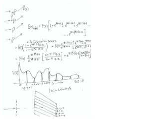 Build a crystalObjectScattering