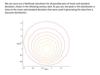 Principle of maximum likelihoodThe basic idea of maximum likelihood is quite simple: the best model is most consistent with the observations. Consistency is measured statistically, by the probability that the observations should have been made. If the model is changed to make the observations more probable, the likelihood goes up, indicating that the model is better. (You could also say that the model agrees better with the data, but bringing in the idea of probability defines "agreement" more precisely.) An example of likelihoodThe behaviour of a likelihood function will probably be easier to understand with an explicit example. To generate the data for this example, I generated a series of twenty numbers from a Gaussian probability distribution, with a mean of 5 and a standard deviation of 1. We can use these data to deduce the maximum likelihood estimates of the mean and standard deviation. 