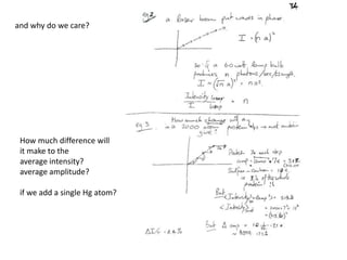 and why do we care?How much difference will it make to the average intensity? average amplitude?if we add a single Hg atom?