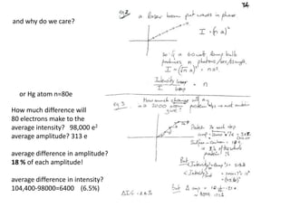 and why do we care?or Hg atom n=80eHow much difference will 80 electrons make to the average intensity?   98,000 e2average amplitude? 313 eaverage difference in amplitude?18 % of each amplitude!average difference in intensity?104,400-98000=6400    (6.5%)