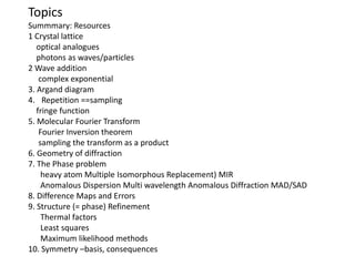 TopicsSummmary: Resources1 Crystal lattice   optical analogues   photons as waves/particles2 Wave addition    complex exponential3. Argand diagramRepetition ==sampling    fringe function5. Molecular Fourier Transform    Fourier Inversion theorem    sampling the transform as a product6. Geometry of diffraction7. The Phase problem     heavy atom Multiple Isomorphous Replacement) MIR     Anomalous Dispersion Multi wavelength Anomalous Diffraction MAD/SAD8. Difference Maps and Errors9. Structure (= phase) Refinement       Thermal factors     Least squares     Maximum likelihood methods10. Symmetry –basis, consequences