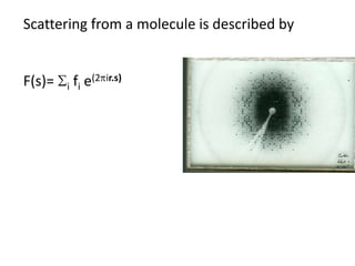 Scattering from a molecule is described byF(s)= Si fi e(2pir.s)