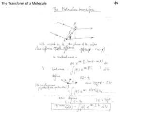 The Transform of a Molecule