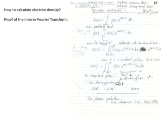How to calculate electron density?Proof of the Inverse Fourier Transform: